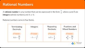 Rational Numbers - Geeksforgeeks
