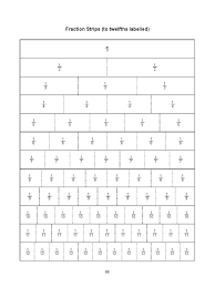 Maybe you would like to learn more about one of these? Fraction Strips Pdf