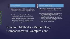 Methodology refers to the overarching strategy and rationale of your research project.it involves studying the methods used in your field and the theories or principles behind them, in order to develop an approach that matches your objectives. Research Methodology Research Design Ppt Download