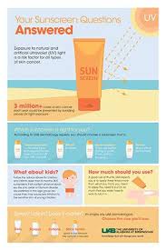Pin On Sun Safety