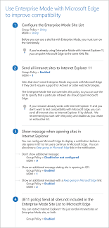 Microsoft Edge Interoperability And Enterprise Mode Guidance Edge Microsoft Docs