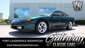 Image result for Blue 1993 Stealth