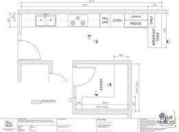 See more of susun atur sioca on facebook. Contoh Susun Atur Ruang Operasi Kedai Pai Perkongsian Pelbagai Tips Bagi Susun Atur Menarik Ruang 3 Tinggikan Meja Banquet Selaras Dengan Singki Menggunakan Besi Yg Beli Di Kedai Hardware