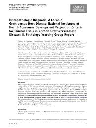 Thank you, {{form.email}}, for signing up. 2