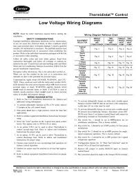 Batteries can deliver extremely high current. Low Voltage Wiring Diagrams Carrier