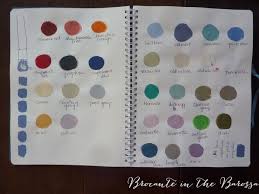 Mixing Color With Chalk Paint Mixing Paint Colors Annie