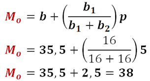 Rumus Modus Data Kelompok