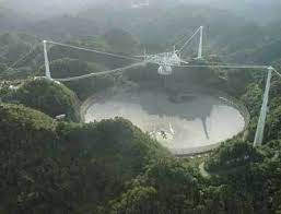 Teleskoobid Fuusika Fuusika In 2021 Puerto Rico Trip Arecibo Wonders Of The World
