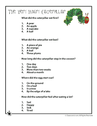 The hungry caterpillar theme by reading mama download the pdf copy. The Very Hungry Caterpillar Activities And Lesson Plan The Very Hungry Hungry Caterpillar Activities The Very Hungry Caterpillar Activities Hungry Caterpillar
