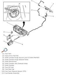 Fuel Line Replacement Engine Compartment Help Chevrolet Aveo Forum And Owners Club Aveoforum Com