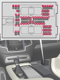 The fibre optical 2005 volvo xc90 fuse diagram s will also be employed for detecting temperature, vibration and stress. Fuses Under Glovebox Fuses Maintenance And Service Xc90 2017 Volvo Support