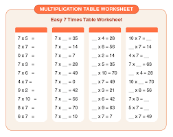multiplication table worksheet download free printables for kids