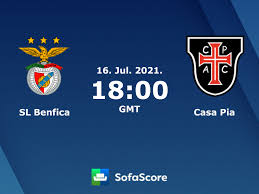 Founded on 12 december 2017, it is the women's football section of sports. Sl Benfica Vs Casa Pia Live Score H2h And Lineups Sofascore