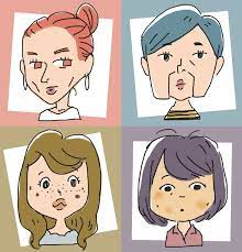 老け顔タイプ 診断 あなたは たるみ ブルドックタイプ シミ ソバカス系 ヴォーチェ 老け顔 大人ニキビ