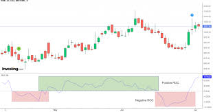 نتیجه جستجوی لغت [indicators] در گوگل