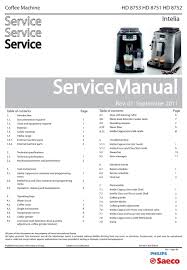 Check spelling or type a new query. Philips Hd 8753 Service Manual Pdf Download Manualslib