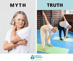 Image result for Exercise in Patients with Arthritis