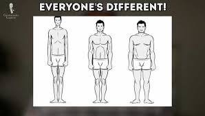 Wear the right shoes and footwear i never wear ankle straps across the front of my shoes. How To Find The Best Shorts For Your Style Body Type