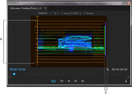 Use The Waveform Monitors And Vectorscope In Premiere Pro