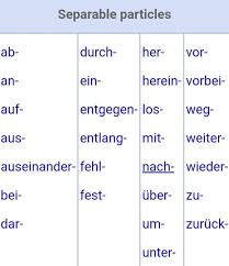 Pin Von Ilka Leyser Auf Deutsch Deutsch Lernen Deutsch Lernen