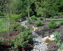 Origin swale (disambiguation) — swale is a local government district in kent, england.swale may also refer to. How To Manage Your Stormwater Sustainably Green Home Guide