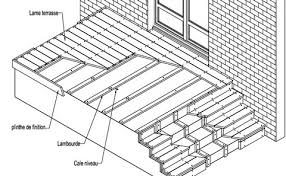 We did not find results for: Guide De Pose Terrasse Sur Lambourde Deck Linea