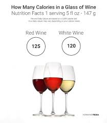 Besides calorie content, there are other minor differences in the nutrition content of either type of wine. Calories In Red Wine Www Qyamtec Com