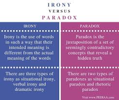 What Is The Difference Between Irony And Paradox Pediaa Com