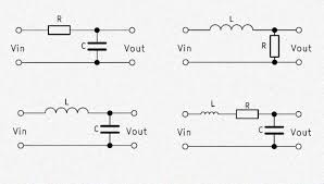 Low Pass Filter Calculator Electronicbase