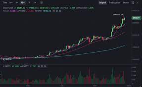 Is binance really a safe trading platform? Binance Cryptocurrency Exchange Review Trading Fees Wallet App