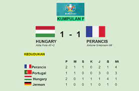 Portugal vs germany — 2am aest. Y8m7boren1okom
