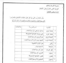 ويشمل ملف التقديم في تنسيق رياض الاطفال بالمدارس الحكومية والخاصة كل من الاوراق التالية. Ø¨ÙˆØ§Ø¨Ø© Ø§Ù„Ø£Ù‡Ø±Ø§Ù…