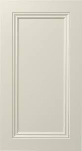 Jl offers standard and custom products including access panels, fire protection cabinets, fire extinguishers, roof hatches and accessories, aed's and cabinets, floor doors, corner guards and entrance gratings/grilles. Kitchen Cupboard Doors 10 Best Cabinet Doors For Your New Kitchen Architecture Design