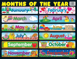 Carson Dellosa Months Of The Year Chart Months In A Year