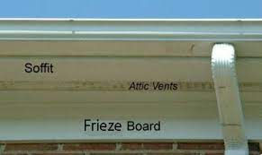 Maybe you would like to learn more about one of these? Frieze Board Your Home S Least Noticed Yet Most Important Part