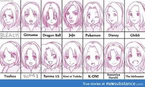 What's the first thought that comes to your mind? Anime Styles Funsubstance Different Art Styles Sakura Haruno Anime