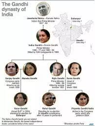 Nehru was educated in india and britain. Is Rahul Gandhi A Living Example Of A Dynasty Ruling In India Quora