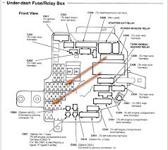 Whirlpool dryer diagram of parts. 2002 Acura Rsx Fuse Box Diagram Motogurumag