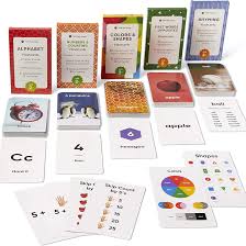 A recording of heart activity. The 8 Best Flashcards For Kids Of 2021