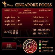 Bocoran Prediksi Togel Singapore 16 September 2020 Di 2020 Taiwan 12 Agustus 27 Agustus