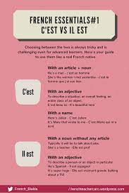 Episode 6 French Essentials 1 Stop Confusing C Est And Il Est How To Speak French French Vocabulary French Flashcards