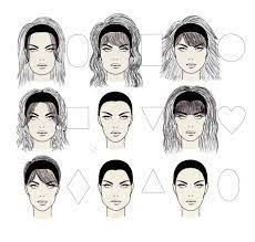 Check spelling or type a new query. The Best Hairstyles For Your Client S Face Shape Hji