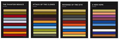 The Colors Of Star Wars Palettes