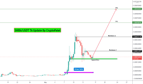 What you need to know now about the ethereum, ripple, bitcoin cash and litecoin, among other. Gepn0pcq7c191m