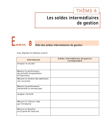 On utilise ces deux comptes dans le journal, mais également au compte de résultat dans les charges pour 603 et dans les produits pour 713. Exercicesdanalysefinancire 140115065851 Phpapp02