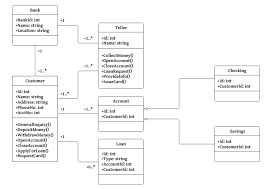 Java Class Diagram Wiring Diagram General Helper