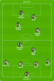 Maybe you would like to learn more about one of these? Palmeiras X Chapecoense Veja Onde Assistir Escalacoes Desfalques E Arbitragem Brasileirao Serie A Ge