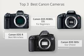 15 best canon cameras dslr mirrorless compact canon