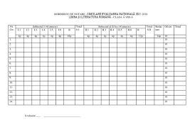 Vă vom prezenta și baremul de corectare dar și rezolvare oferită de edu.ro. Borderou Notare En Clasa A Viii A