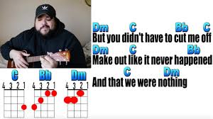 Lady, running down to the riptide, taken away to the dark side. Riptide Vance Joy Ukulele Play Along Cover With Chords Youtube